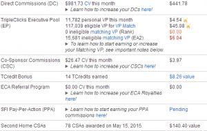 my earnings and matching vp monthly