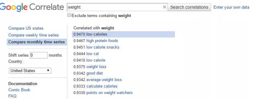 google correlate关键词关联搜索