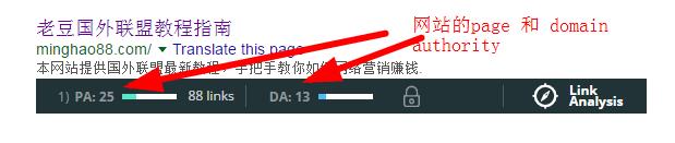 website-authority