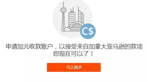 派安盈Payoneer加元收款账户
