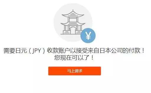 派安盈Payoneer日元收款账户