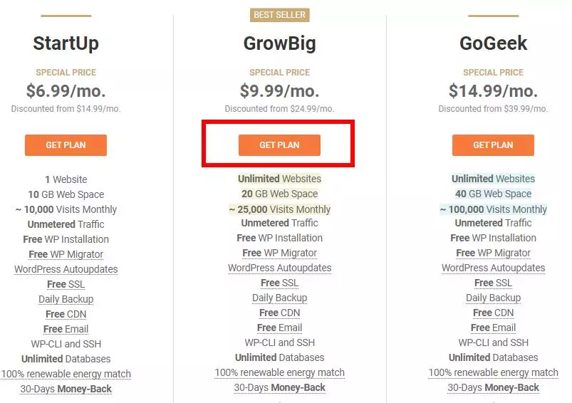 如何使用SiteGround优惠码获得主机计划63%折扣
