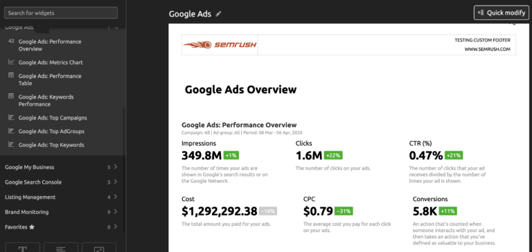 如何将 Google 数据添加到 Semrush 报告