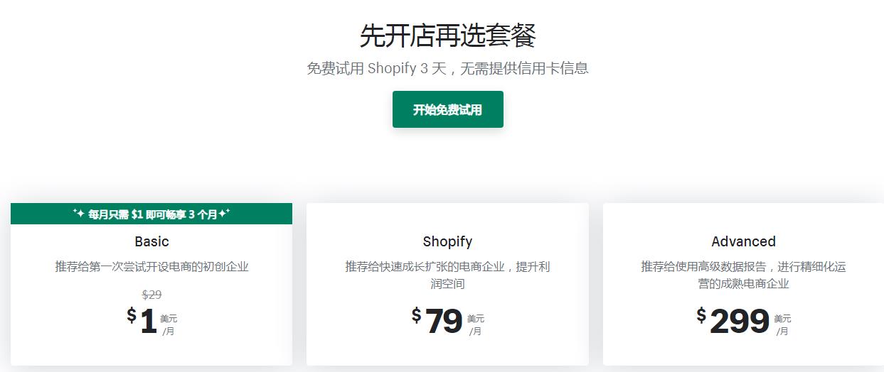 shopify 套餐-shopify plus 价格