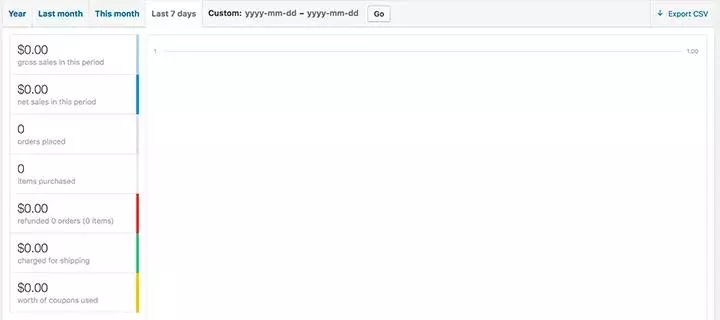 如何使用 WooCommerce 将产品添加到网站